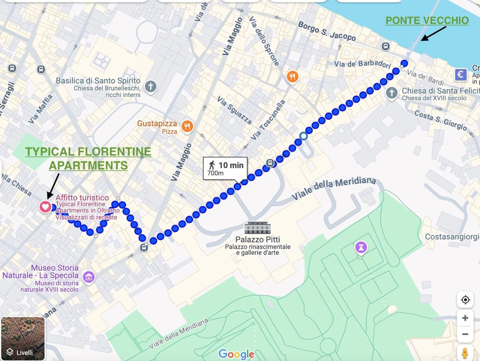 Classico Appartamento Fiorentino 5 - 10 Min Ponte Vecchio E Palazzo Pitti Florencja Zewnętrze zdjęcie